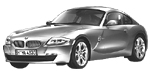 BMW E86 C3437 Fault Code