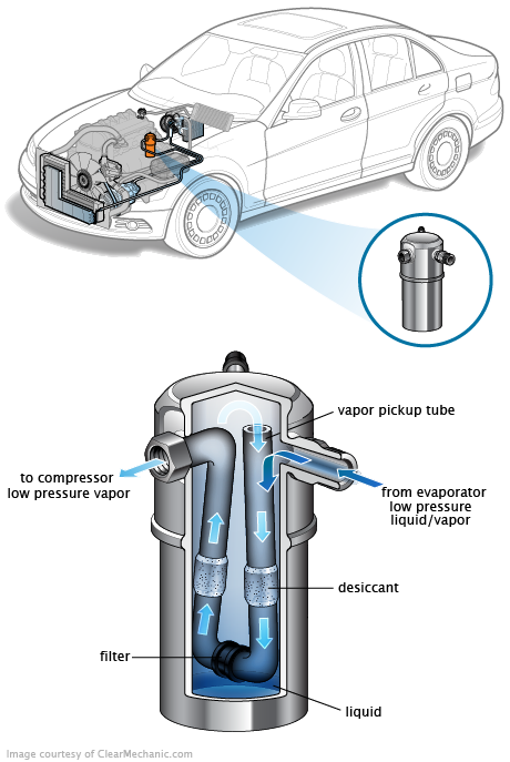 See C3437 repair manual